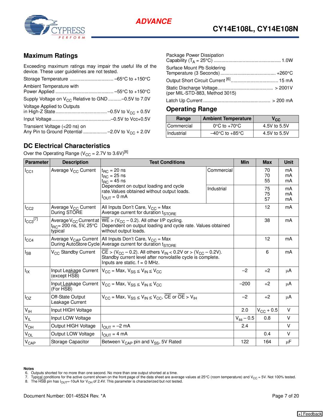 Cypress CY14E108N, CY14B102N manual Maximum Ratings, Operating Range, DC Electrical Characteristics 