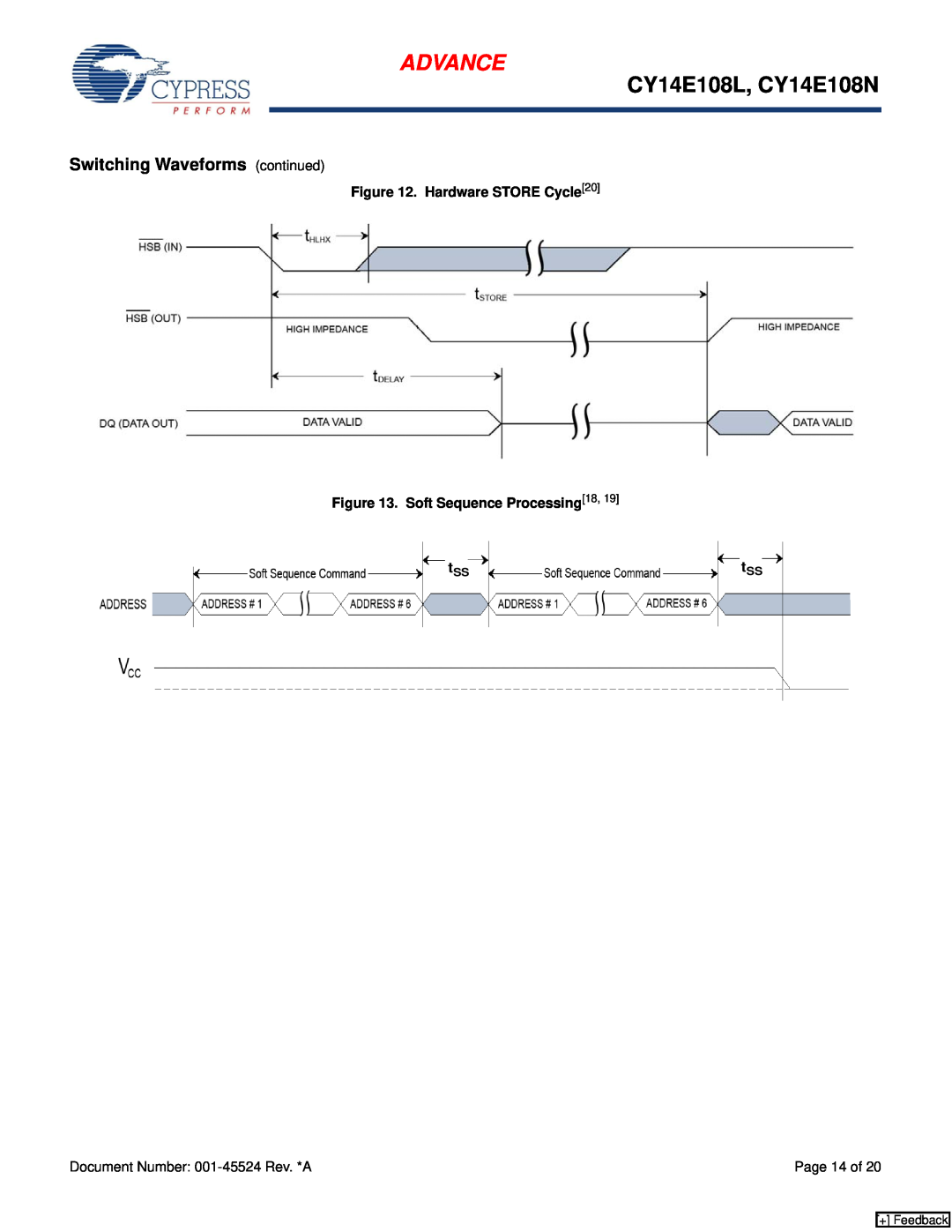 Cypress CY14B102N manual Advance, CY14E108L, CY14E108N, Switching Waveforms continued, Hardware STORE Cycle20, Page 14 of 