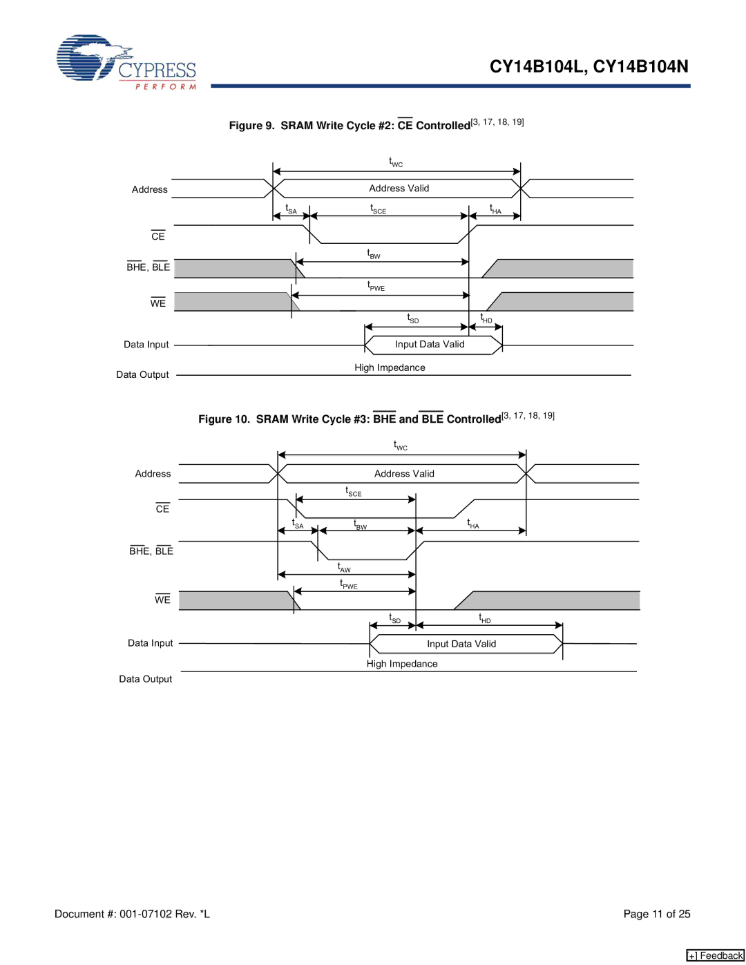 Cypress CY14B104N, CY14B104L manual Sram Write Cycle #2 CE Controlled 3, 17, 18 
