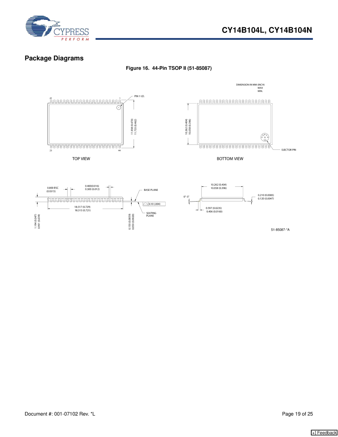 Cypress CY14B104N, CY14B104L manual Package Diagrams, Pin Tsop II 