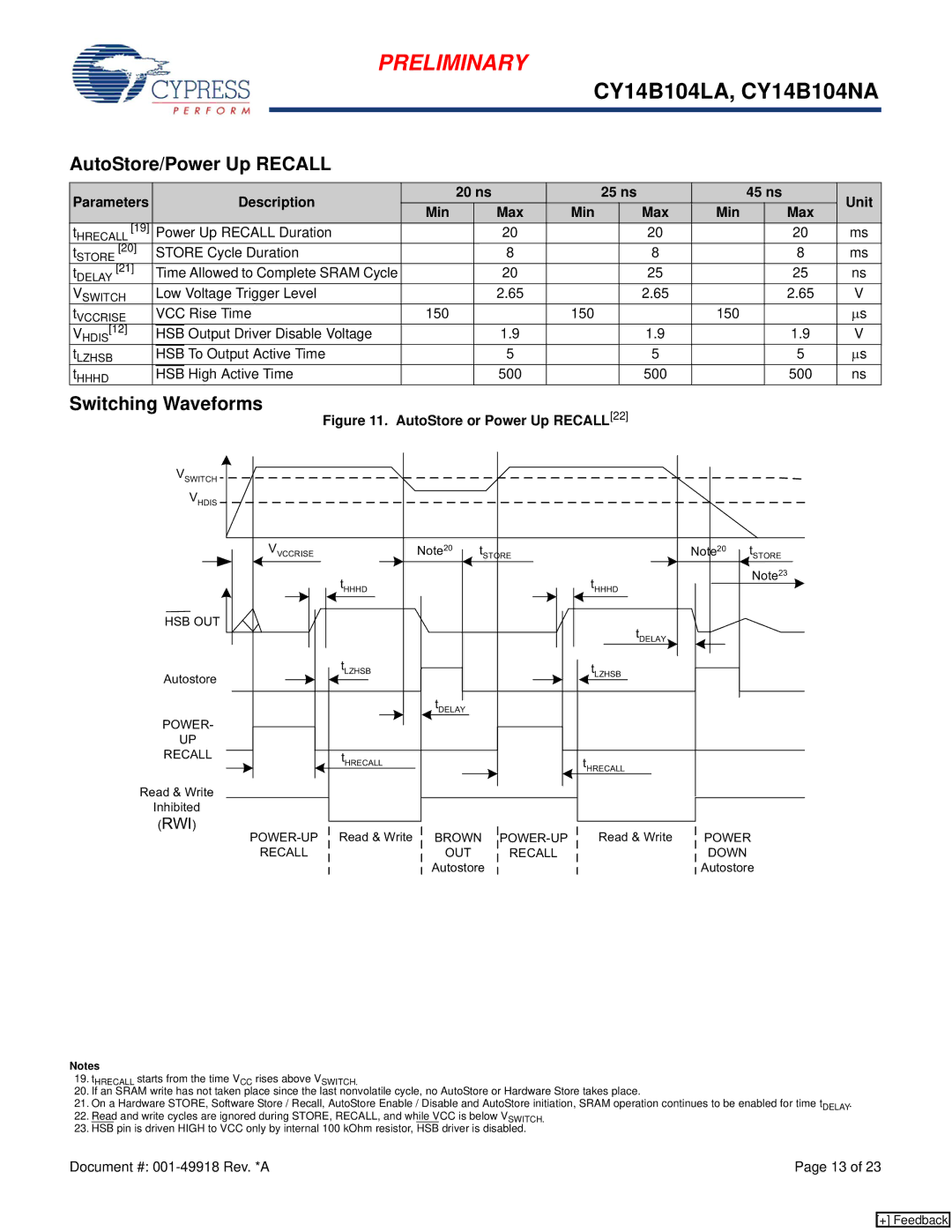 Cypress CY14B104NA, CY14B104LA manual AutoStore/Power Up Recall, Parameters Description 20 ns 25 ns 45 ns Unit Min Max, Hsb 