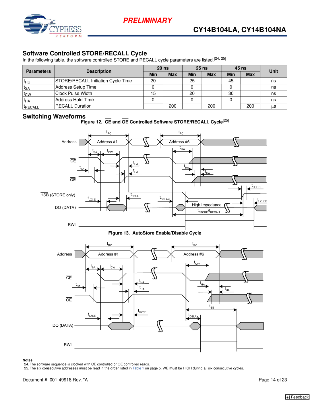 Cypress CY14B104LA, CY14B104NA manual Software Controlled STORE/RECALL Cycle 
