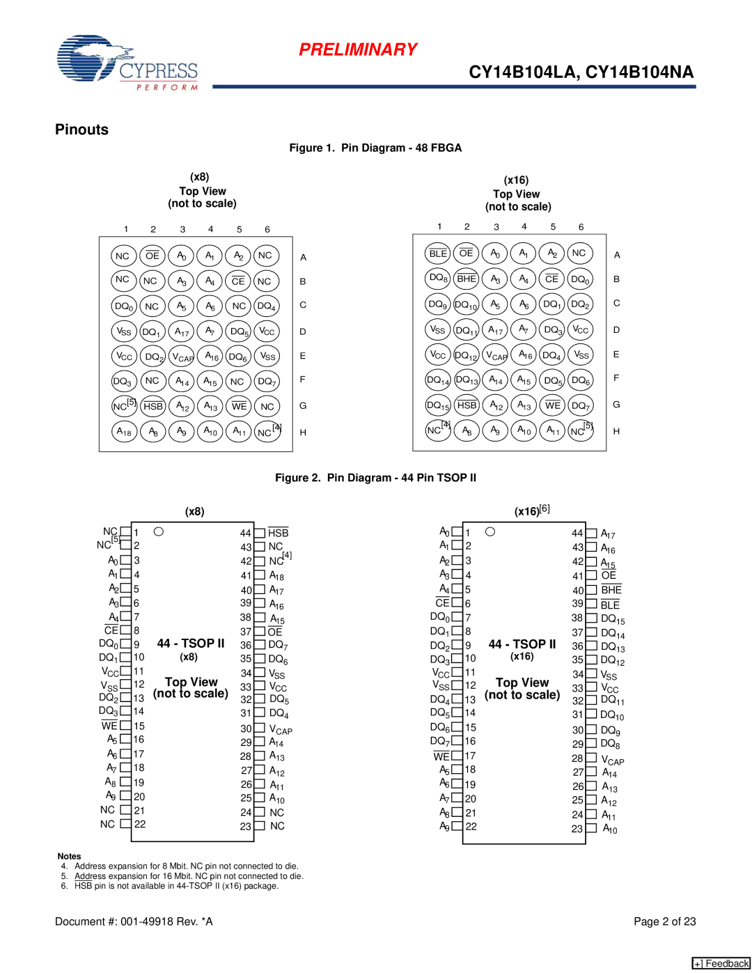 Cypress CY14B104LA, CY14B104NA manual Pinouts, X16 Top View Not to scale, Tsop 