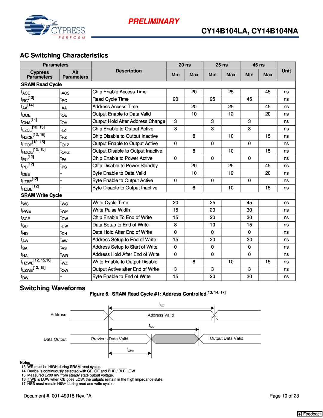 Cypress manual AC Switching Characteristics, Switching Waveforms, Preliminary, CY14B104LA, CY14B104NA 