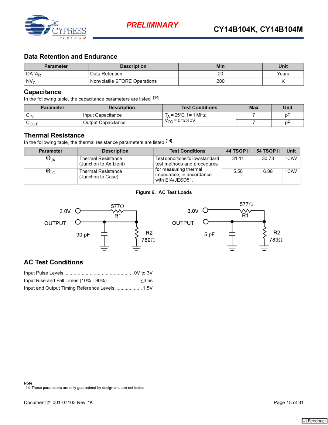 Cypress CY14B104K, CY14B104M manual Data Retention and Endurance, Capacitance, Thermal Resistance, AC Test Conditions 