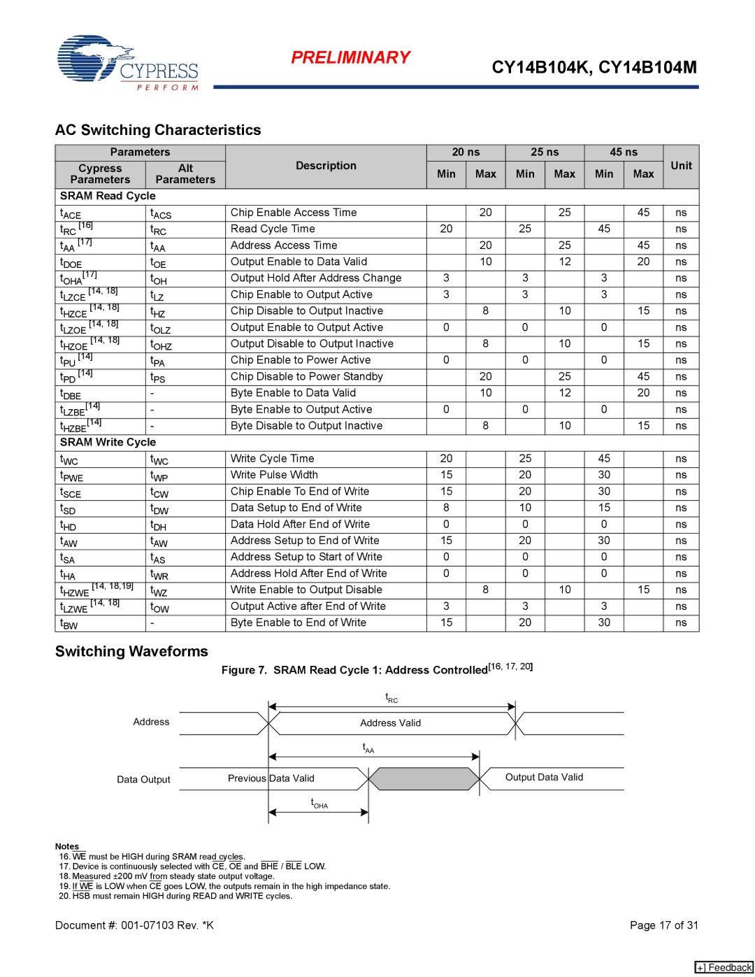 Cypress CY14B104K manual AC Switching Characteristics, Switching Waveforms, Parameters Sram Read Cycle, Sram Write Cycle 