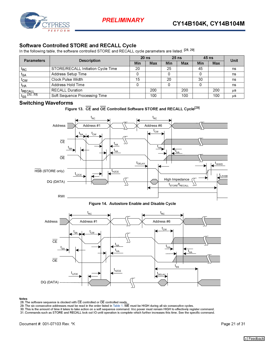 Cypress CY14B104K, CY14B104M manual Software Controlled Store and Recall Cycle 