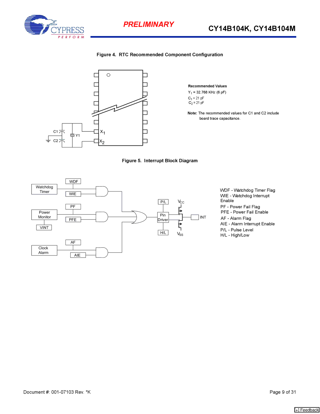 Cypress CY14B104K WDF Watchdog Timer Flag, WIE Watchdog Interrupt, PF Power Fail Flag, PFE Power Fail Enable, Pulse Level 