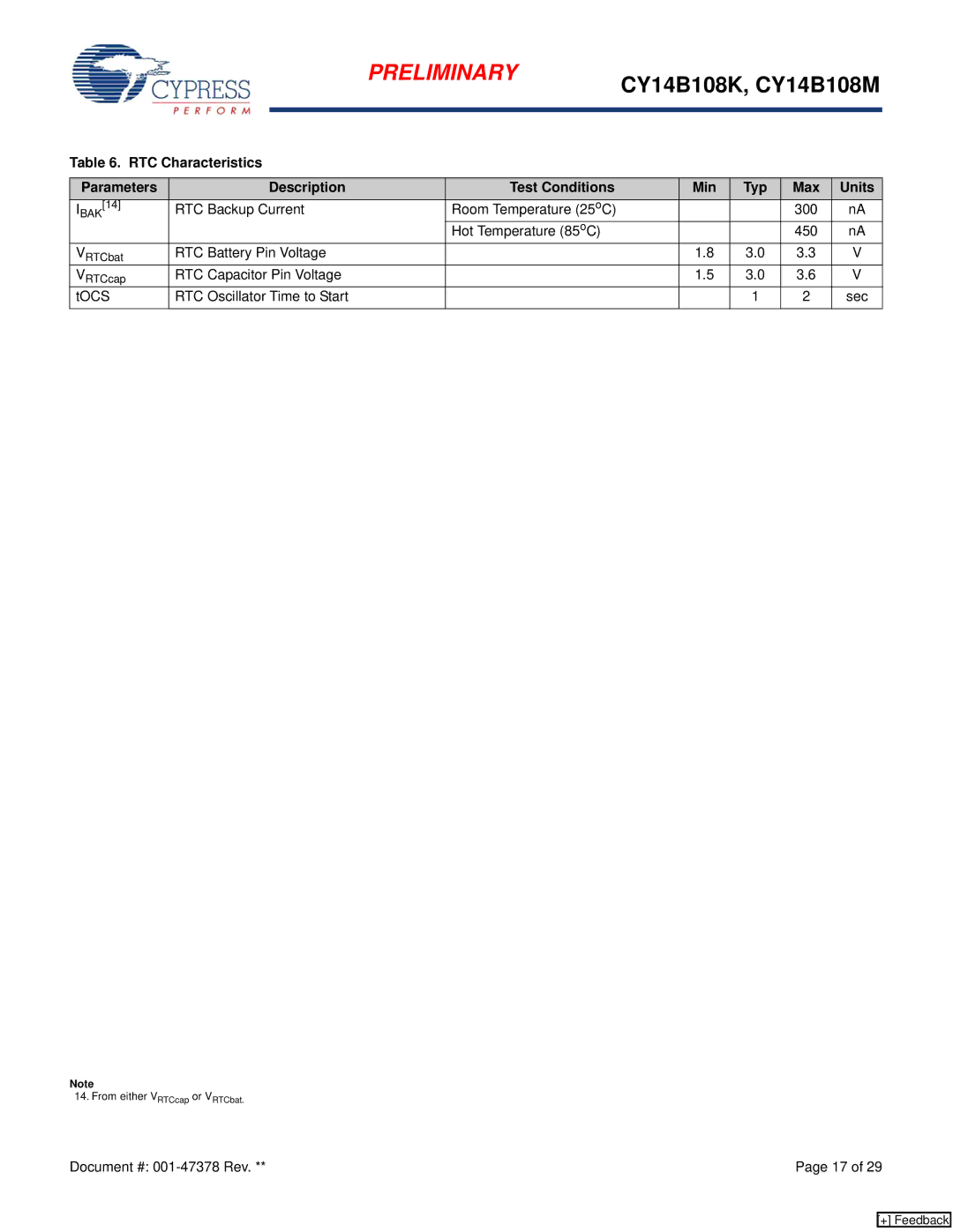 Cypress CY14B108M, CY14B108K manual RTC Backup Current, Hot Temperature 85 oC, RTC Battery Pin Voltage 