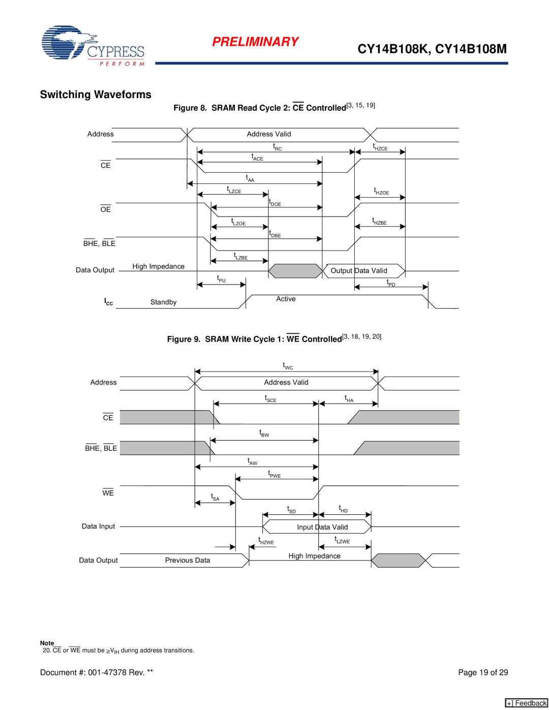 Cypress CY14B108M, CY14B108K manual Data Output High Impedance Output Data Valid, Standby Active, Address Address Valid 