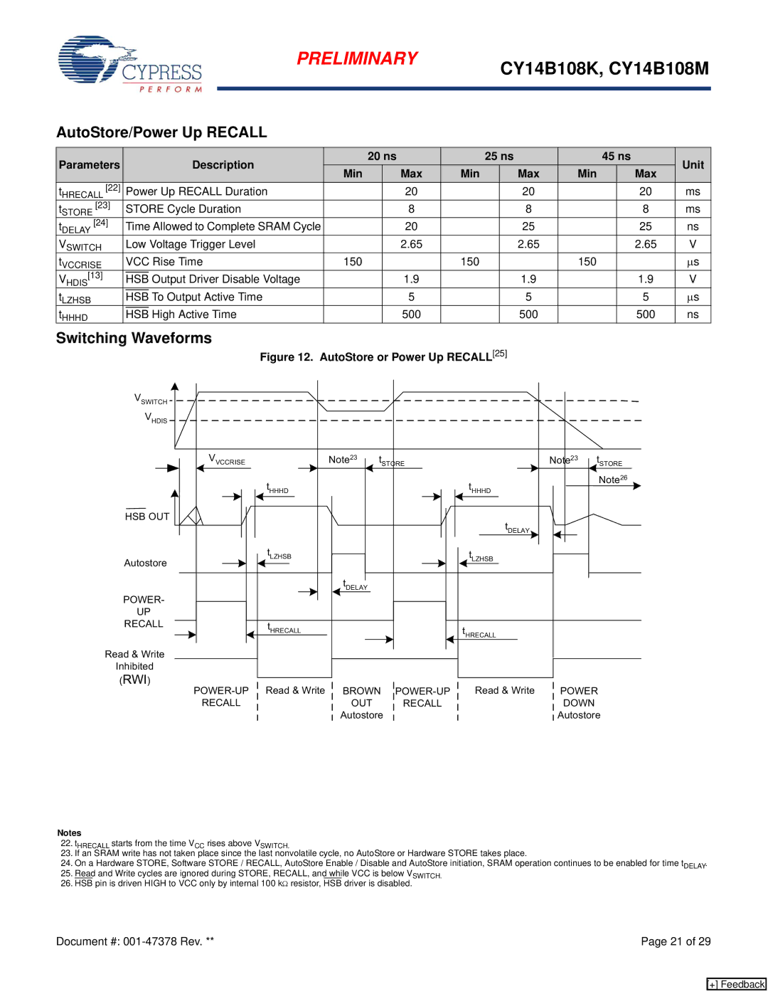 Cypress CY14B108M, CY14B108K manual AutoStore/Power Up Recall, Parameters Description 20 ns 25 ns 45 ns Unit Min Max 