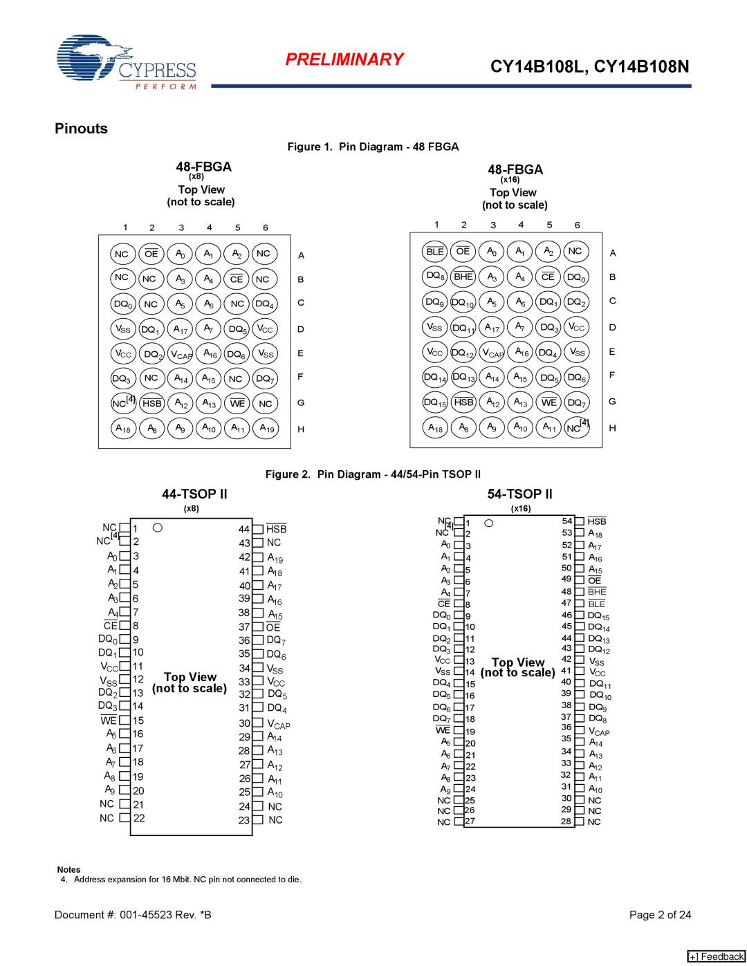 Cypress CY14B108N, CY14B108L manual Pinouts, Top View, Not to scale 