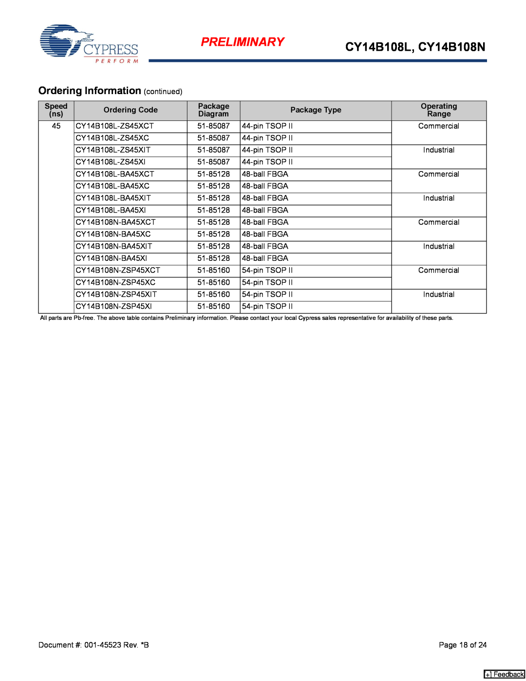 Cypress manual Ordering Information continued, Preliminary, CY14B108L, CY14B108N 