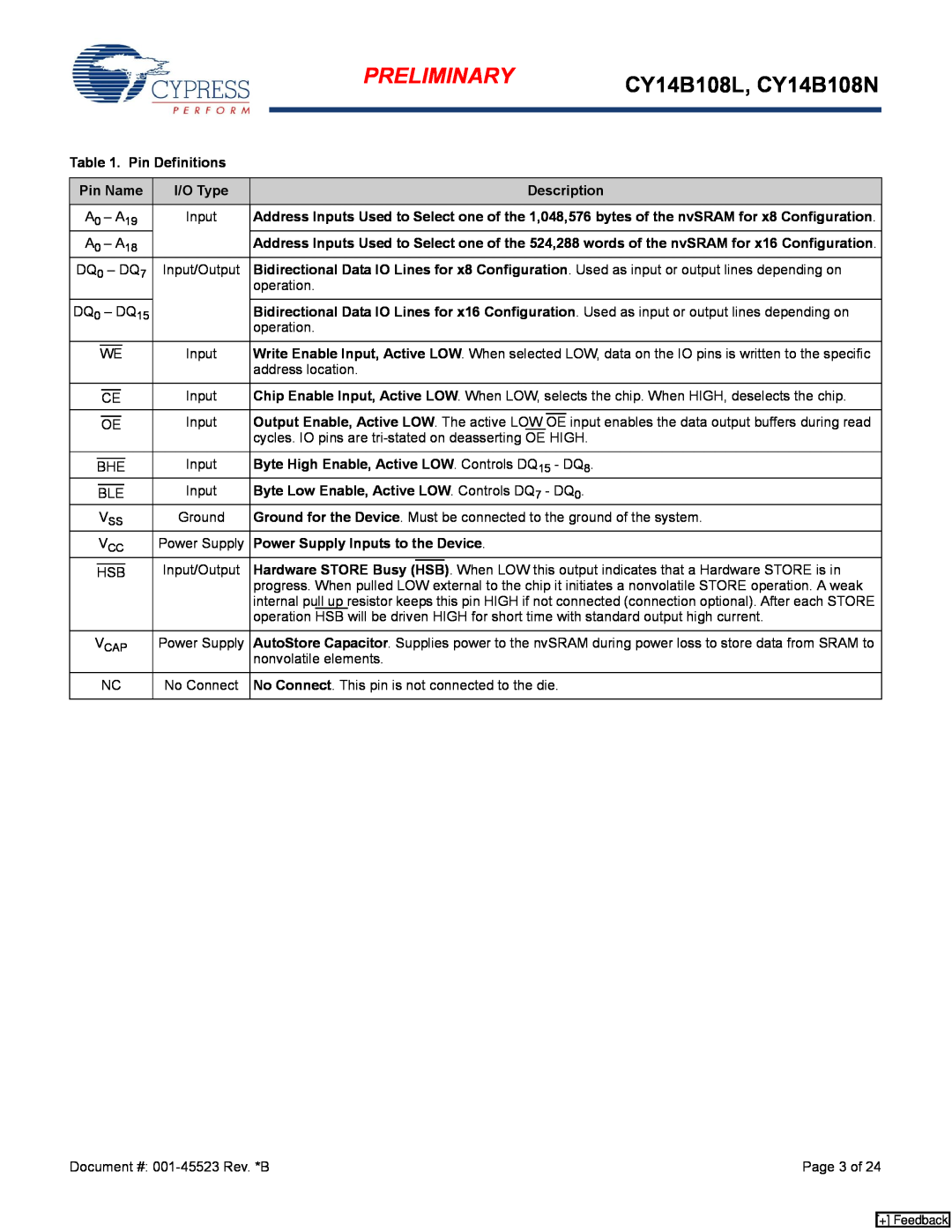 Cypress manual Preliminary, CY14B108L, CY14B108N, Pin Definitions 