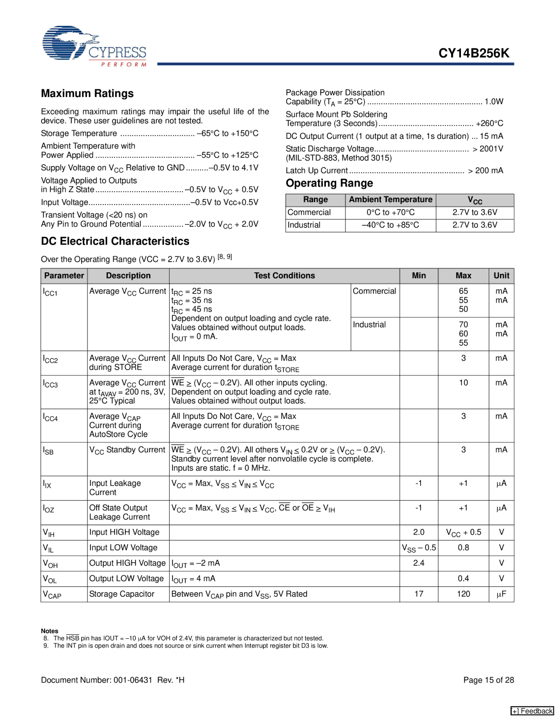 Cypress CY14B256K manual Maximum Ratings, Operating Range, DC Electrical Characteristics 