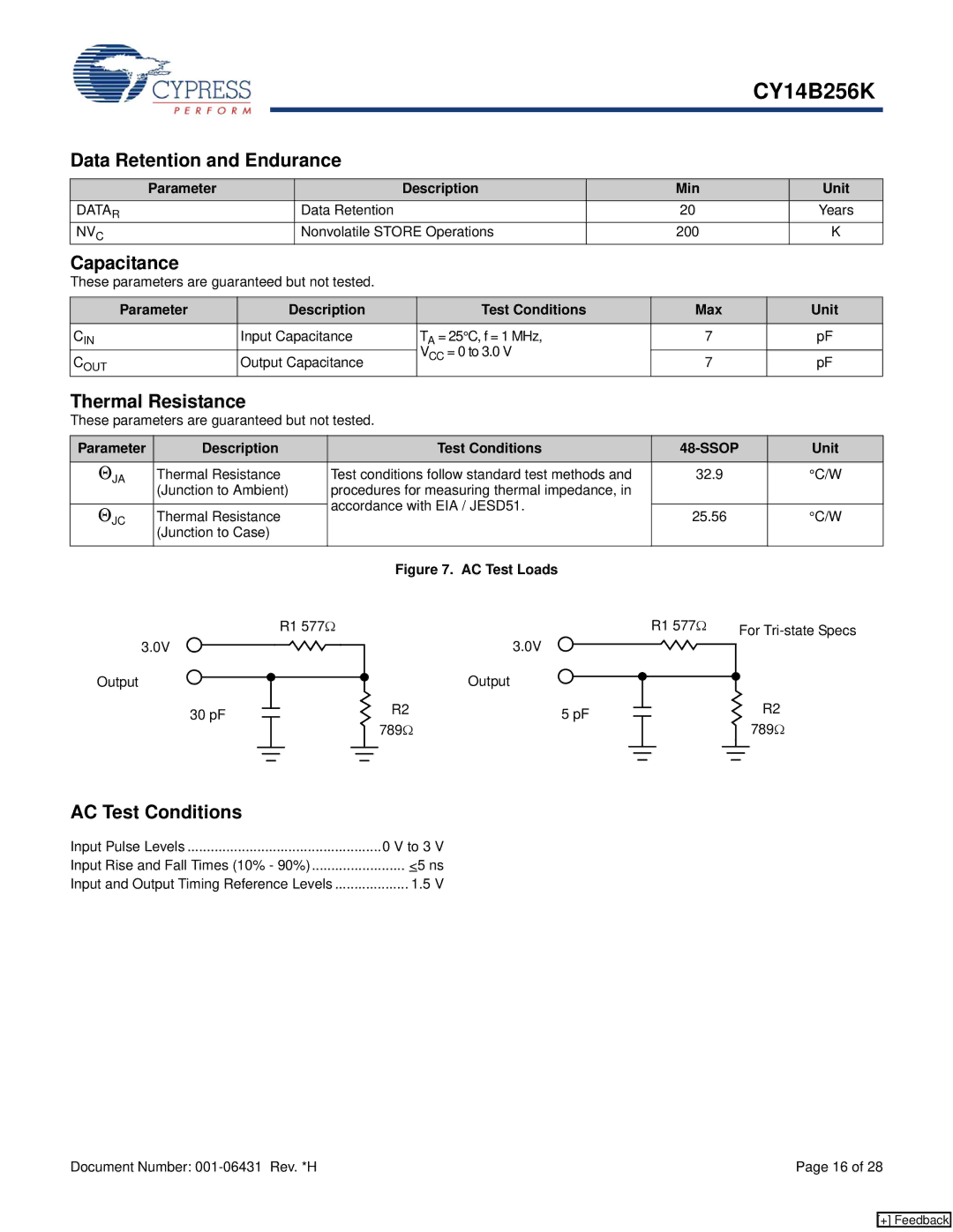 Cypress CY14B256K manual Data Retention and Endurance, Capacitance, Thermal Resistance, AC Test Conditions 