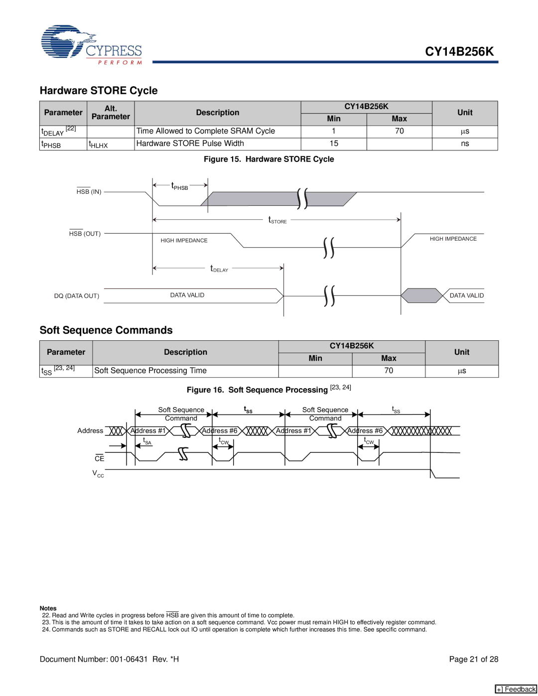 Cypress CY14B256K manual Hardware Store Cycle, Soft Sequence Commands 