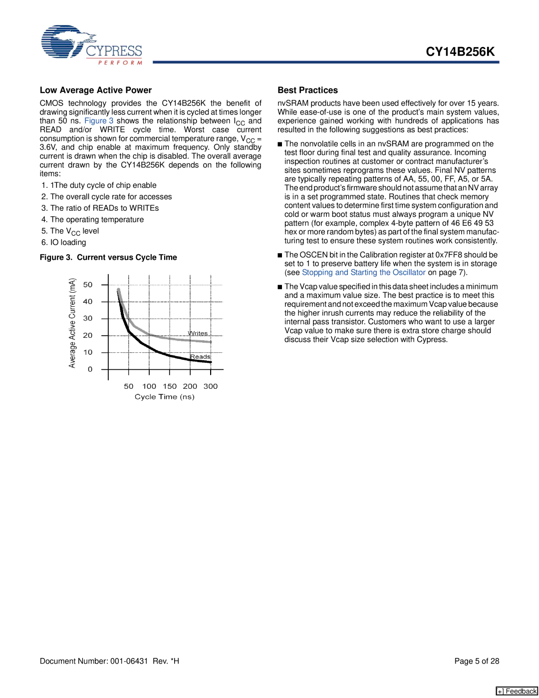 Cypress CY14B256K manual Low Average Active Power Best Practices, Current versus Cycle Time 