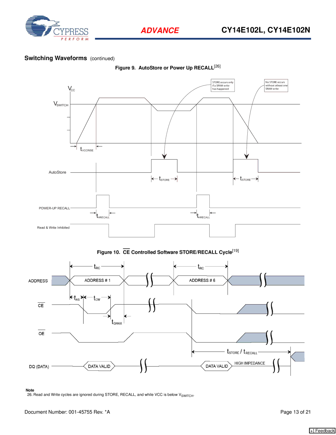 Cypress CY14E102N, CY14E102L manual AutoStore or Power Up RECALL26 