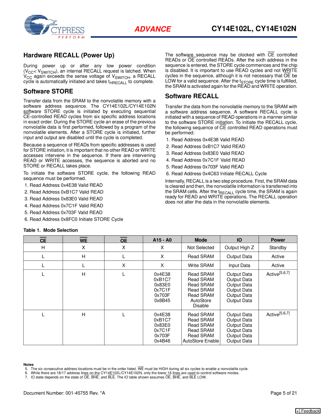 Cypress CY14E102N, CY14E102L Hardware Recall Power Up, Software Store, Software Recall, Mode Selection, A15 A0 Mode Power 