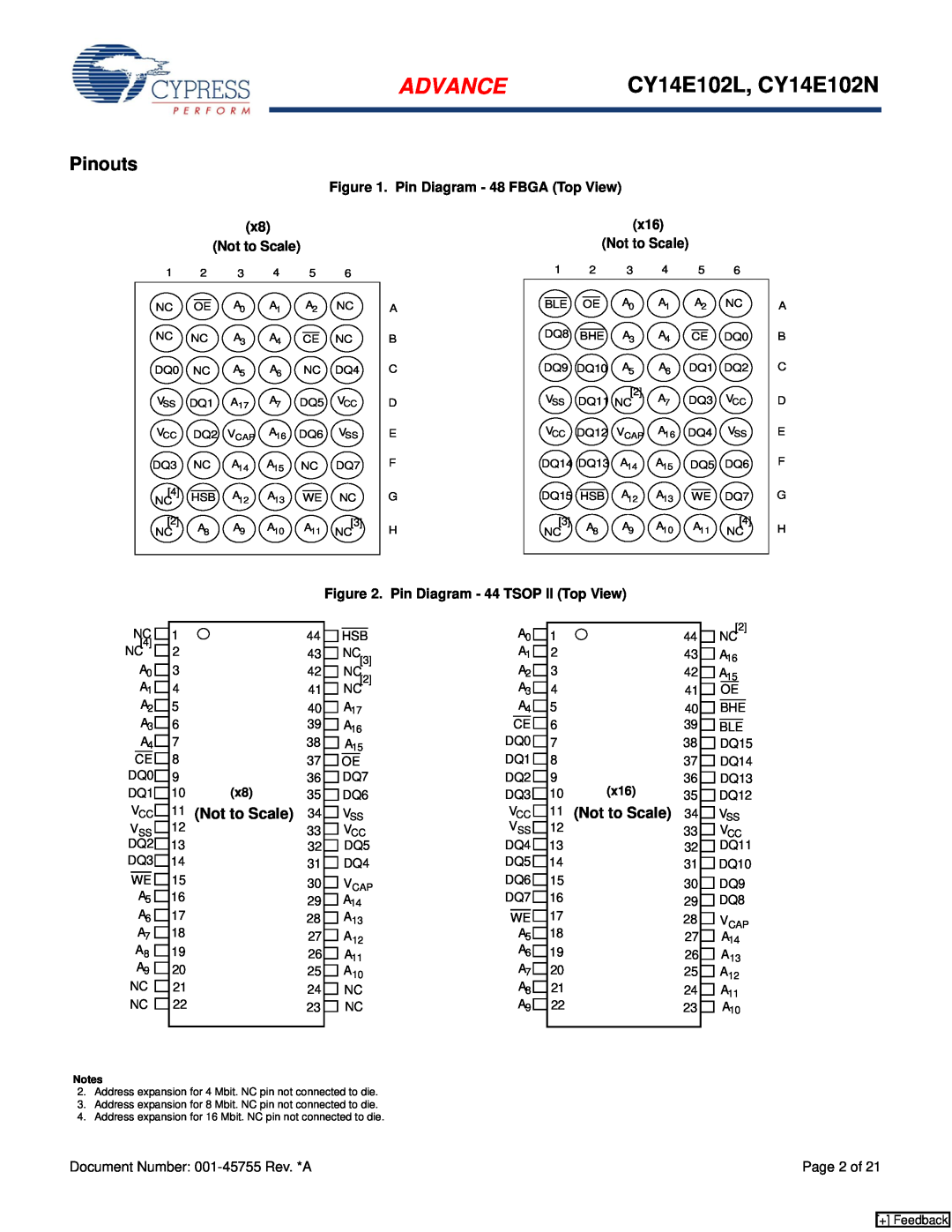 Cypress CY14E102L manual Pinouts, Not to Scale, Pin Diagram - 48 FBGA Top View, Pin Diagram - 44 TSOP II Top View, Advance 