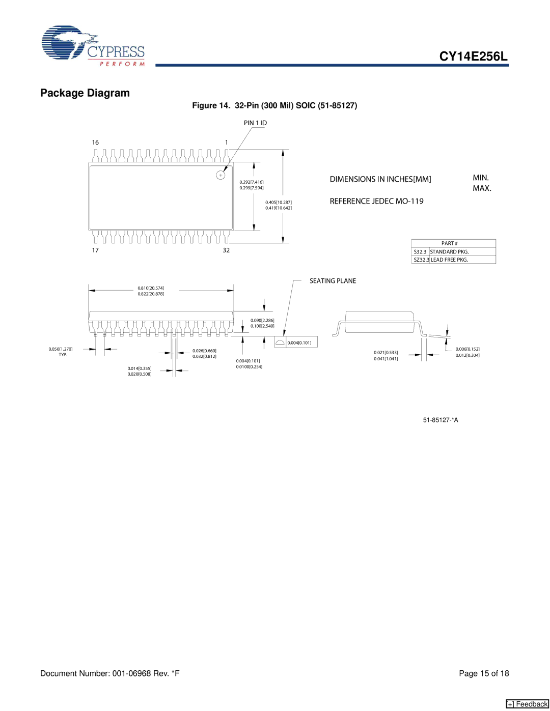 Cypress CY14E256L manual Package Diagram, Pin 300 Mil Soic 