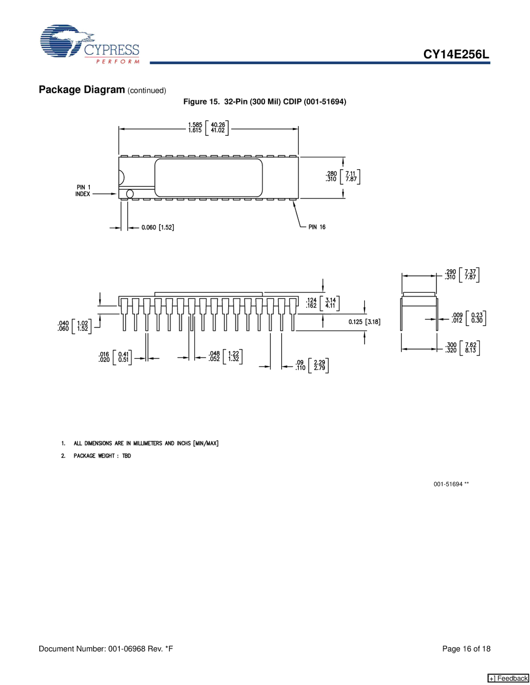 Cypress CY14E256L manual Pin 300 Mil Cdip 