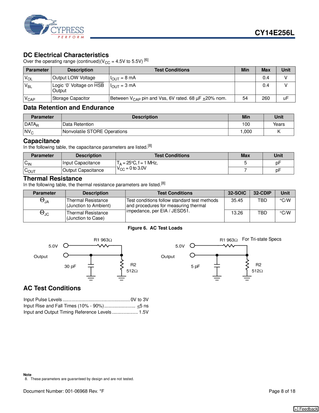 Cypress CY14E256L manual Data Retention and Endurance, Capacitance, Thermal Resistance, AC Test Conditions 