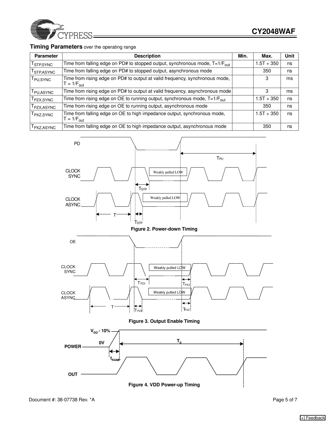 Cypress CY2048WAF manual Parameter Description Min Max Unit, Power-down Timing 