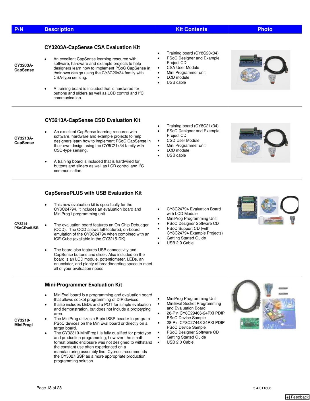 Cypress CY8C21x23 CY3203A-CapSense CSA Evaluation Kit, CY3213A-CapSense CSD Evaluation Kit, Mini-Programmer Evaluation Kit 