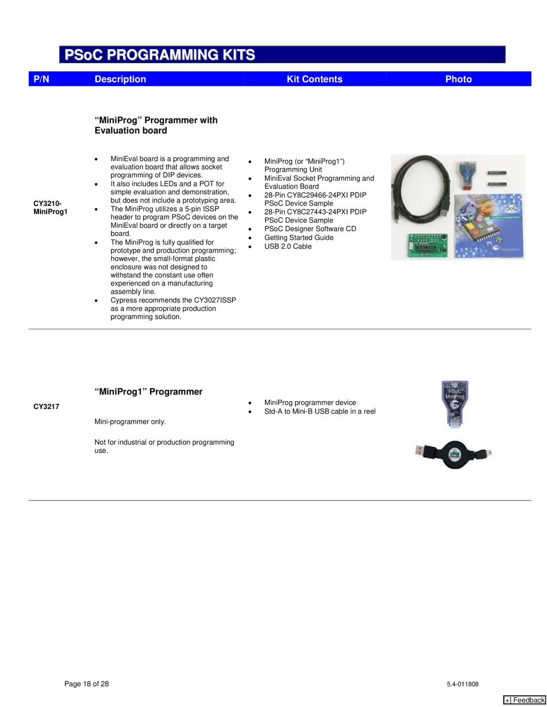 Cypress CY8C24x94, CY20x34 manual PSoC Programming Kits, MiniProg Programmer with Evaluation board, MiniProg1 Programmer 