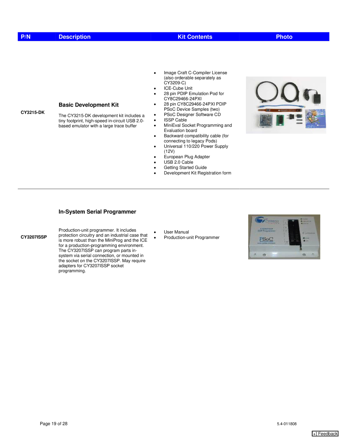 Cypress CY8CLEDxx, CY20x34, CY7C1062DV33, CY8C24x94, CY8C21x34, CY8C21x23, CY8C27x43 manual PSoC Designer Software CD Issp Cable 