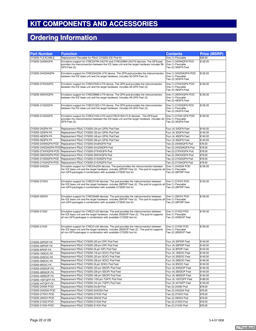 Cypress CY8C27x43, CY20x34, CY7C1062DV33, CY8C24x94, CY8CLEDxx, CY8C21x34 KIT Components and Accessories, Ordering Information 