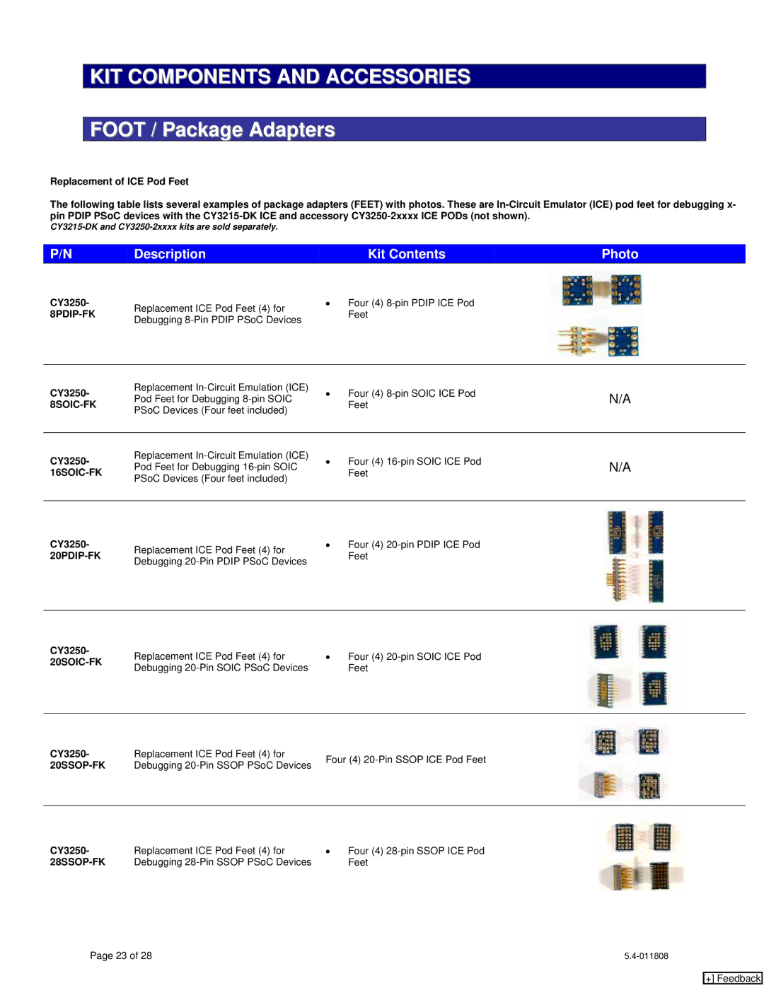 Cypress CY8C24x23A, CY20x34, CY7C1062DV33, CY8C24x94, CY8CLEDxx, CY8C21x34, CY8C21x23 manual Foot / Package Adapters, 8PDIP-FK 