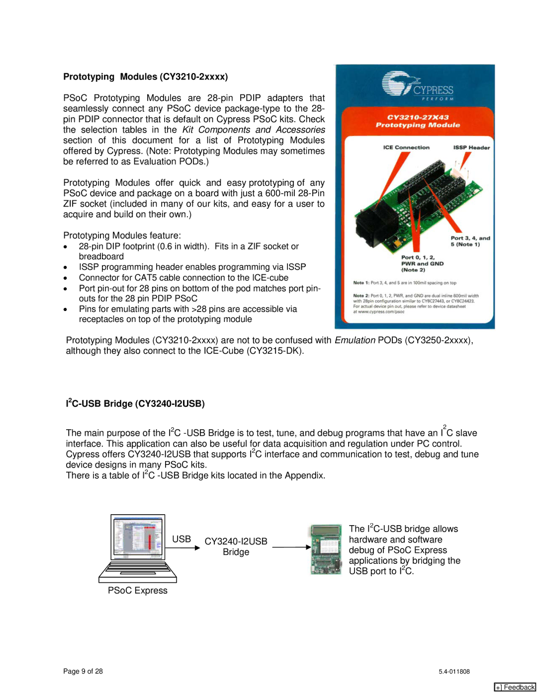 Cypress CY7C1062DV33, CY20x34, CY8C24x94, CY8CLEDxx, CY8C21x34 Prototyping Modules CY3210-2xxxx, I2C-USB Bridge CY3240-I2USB 