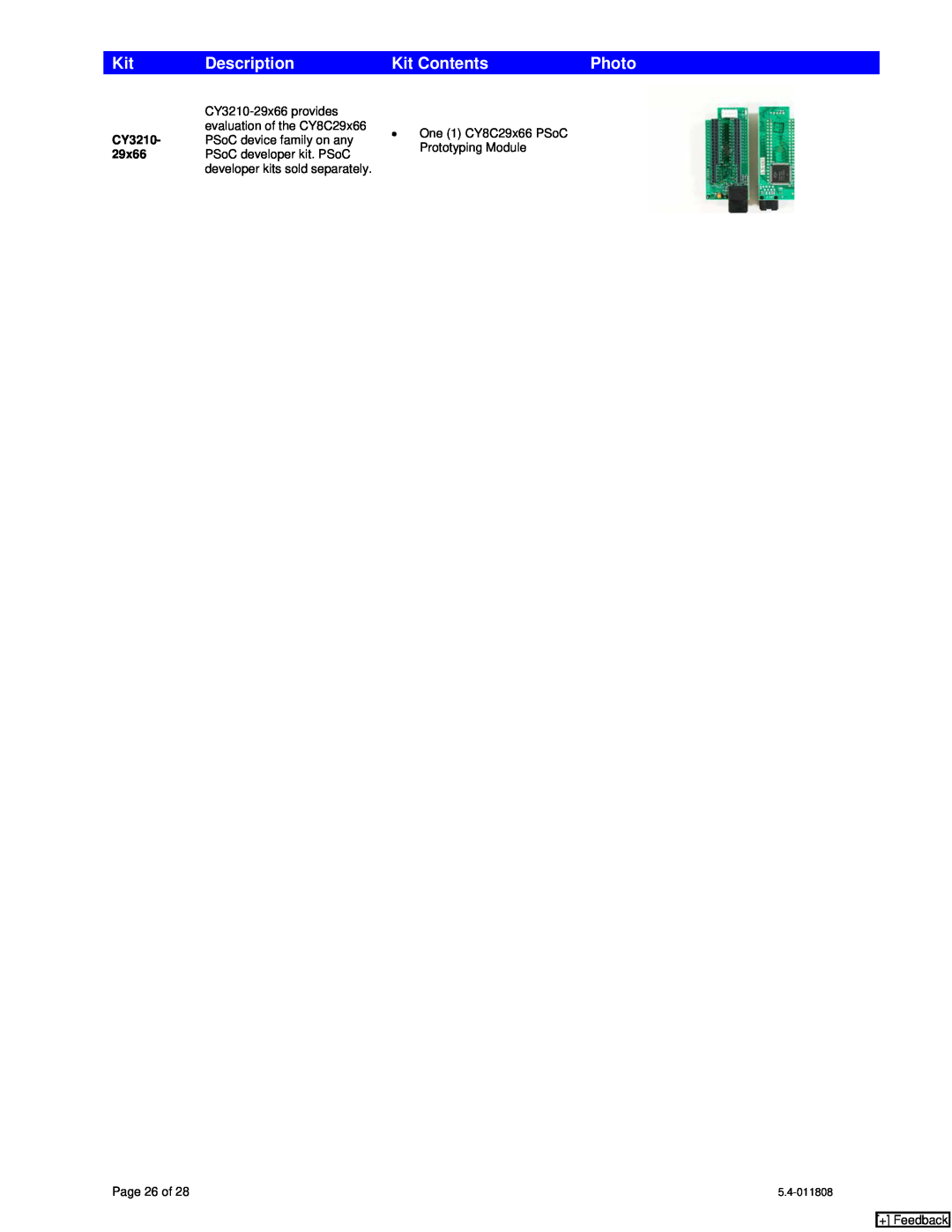 Cypress CY8C24x94, CY20x34, CY7C1062DV33, CY8CLEDxx, CY8C21x34, CY8C21x23 manual Description, Kit Contents, Photo, + Feedback 