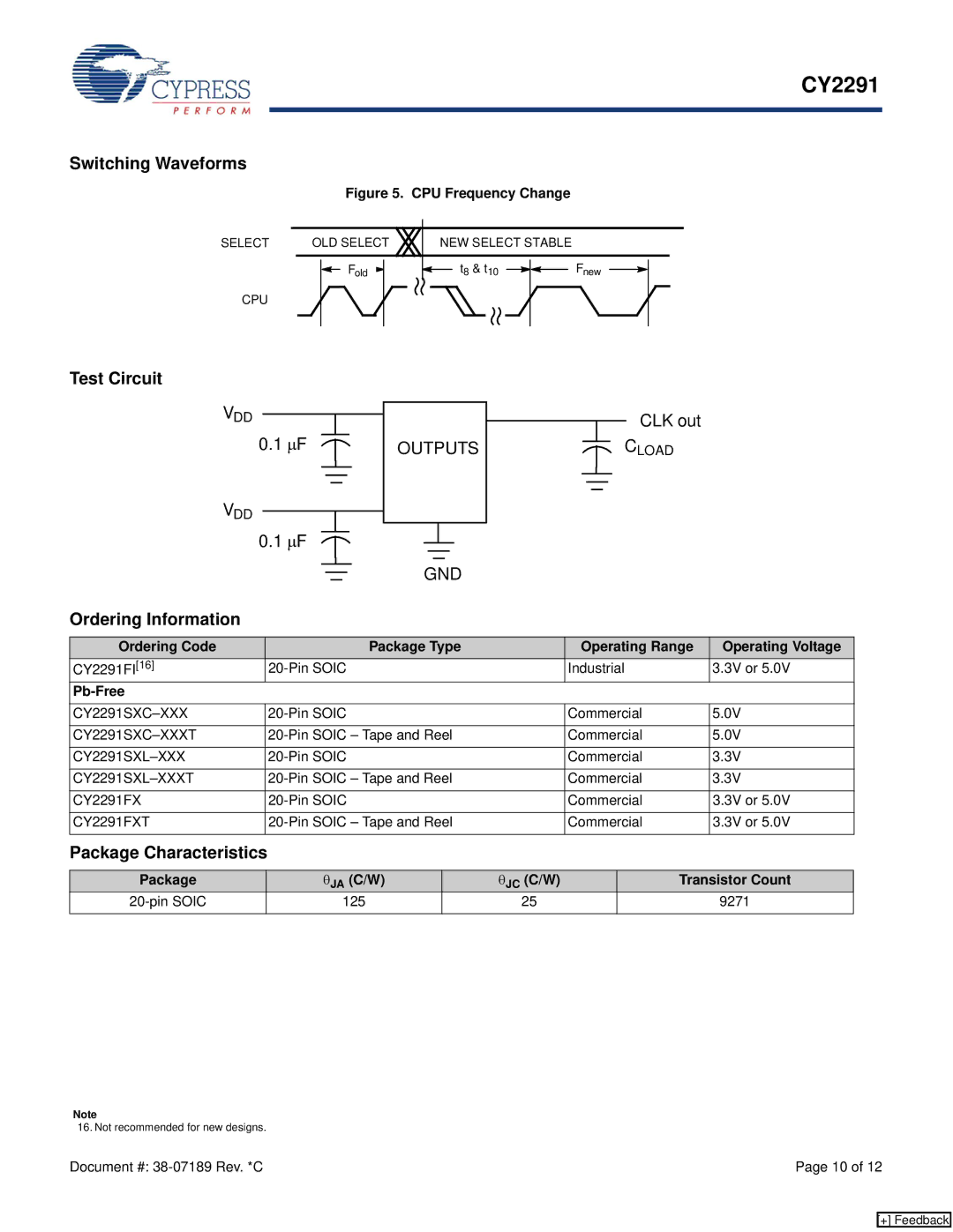 Cypress CY2291 manual Test Circuit, Ordering Information, Package Characteristics 