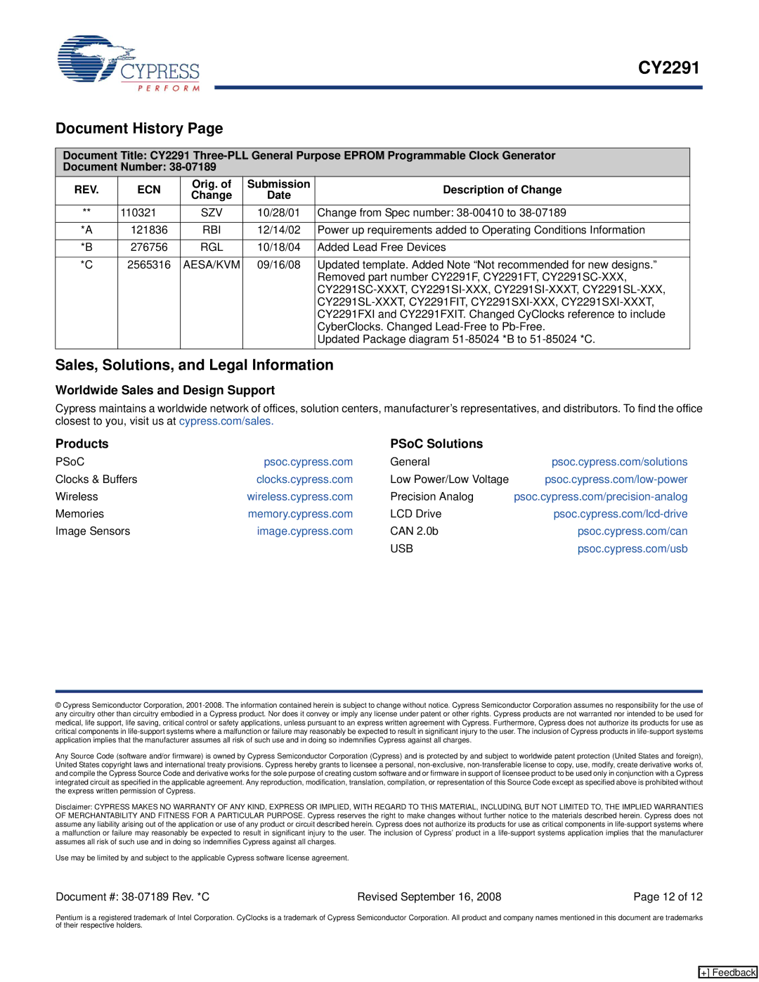 Cypress CY2291 Document History, Sales, Solutions, and Legal Information, Orig. Submission Description of Change Date 