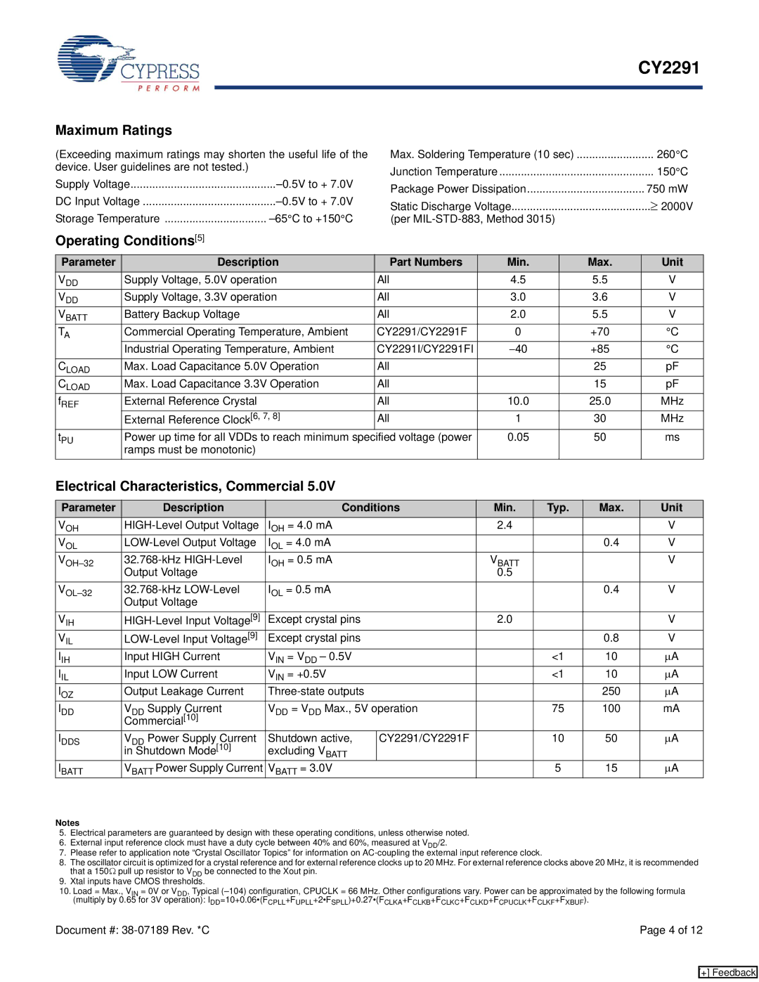 Cypress CY2291 manual Maximum Ratings, Operating Conditions5, Electrical Characteristics, Commercial 