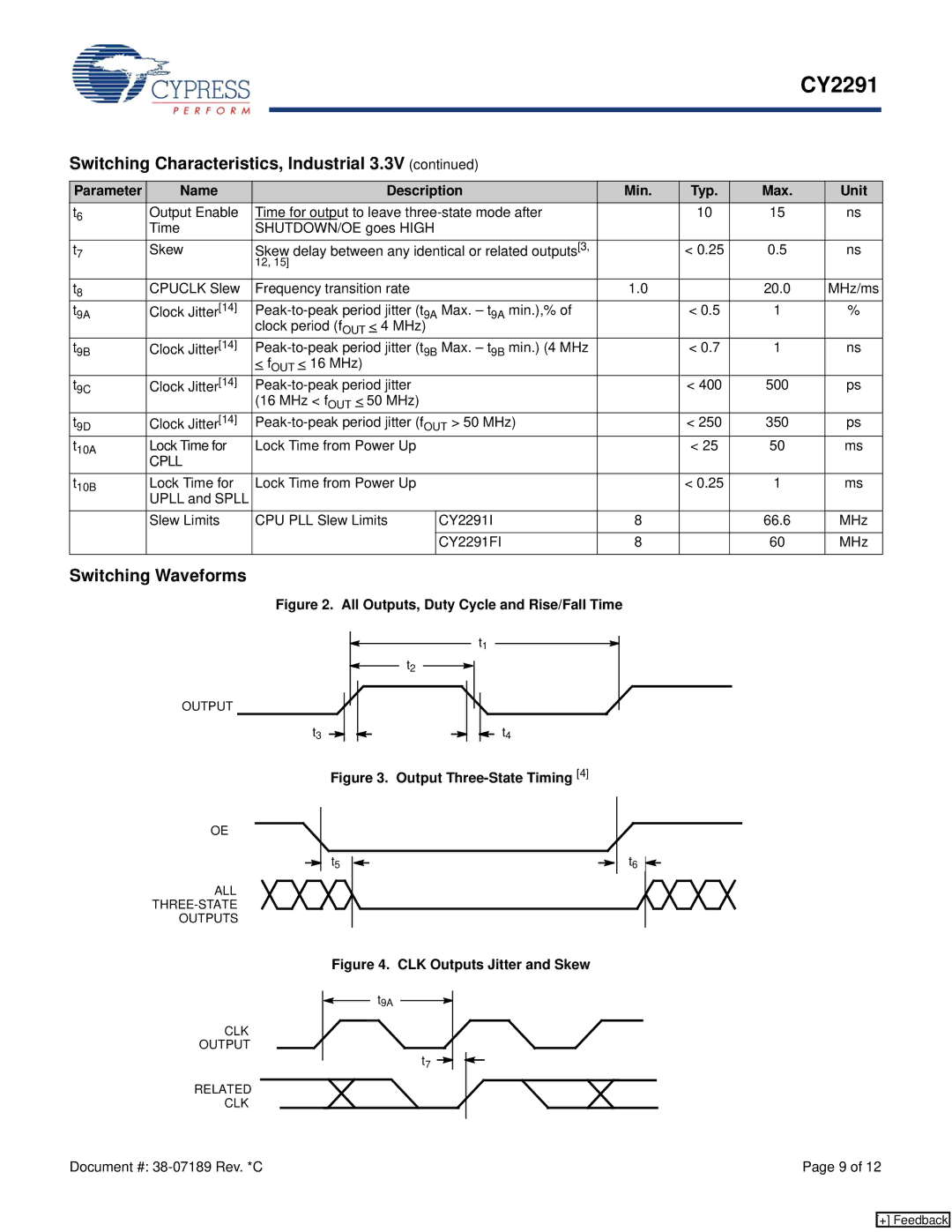 Cypress manual Switching Waveforms, MHz/ms, Clock Jitter14 Peak-to-peak period jitter, CY2291FI MHz 