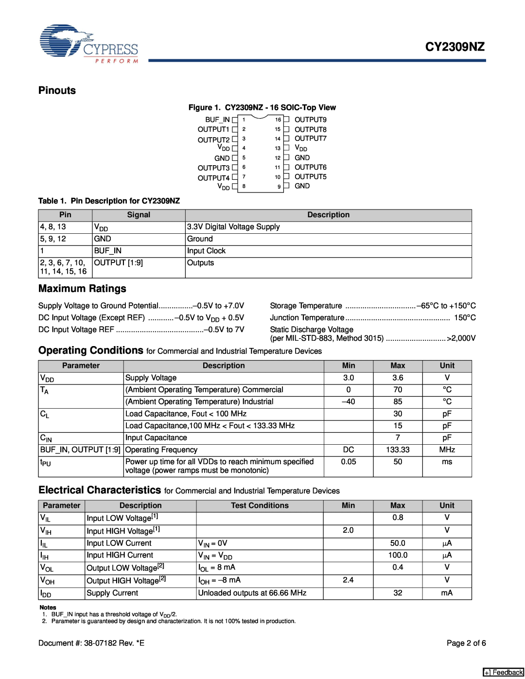 Cypress CY2309NZ manual Pinouts, Maximum Ratings 