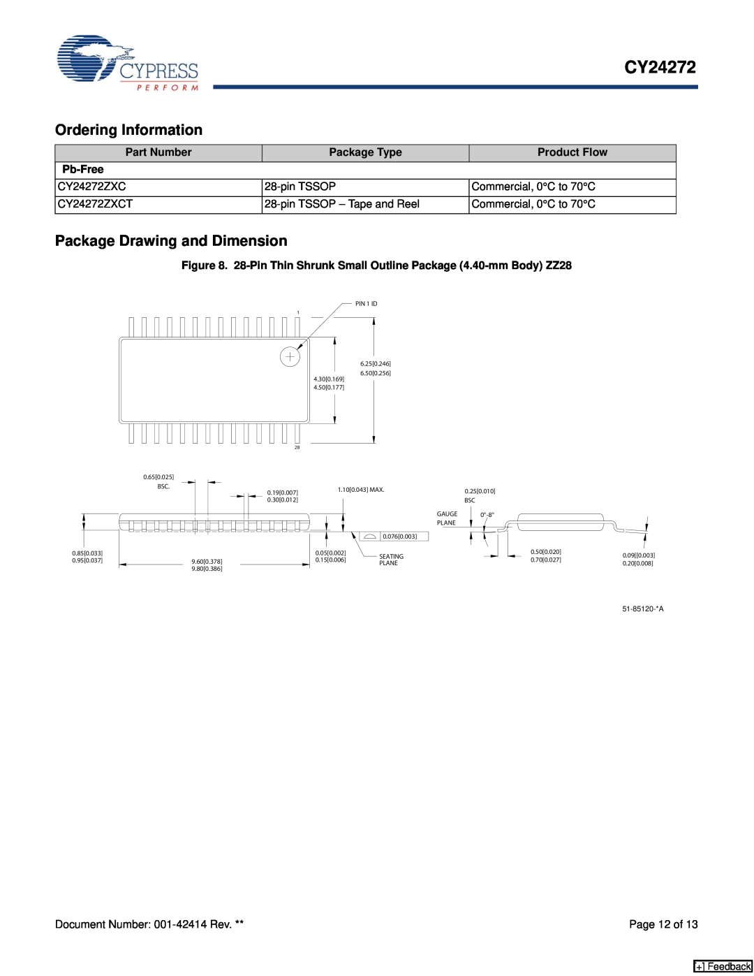 Cypress CY24272 Ordering Information, Package Drawing and Dimension, Part Number, Package Type, Product Flow, Pb-Free 
