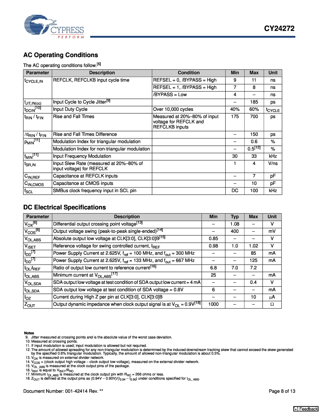Cypress CY24272, CY24271 manual AC Operating Conditions, DC Electrical Specifications 