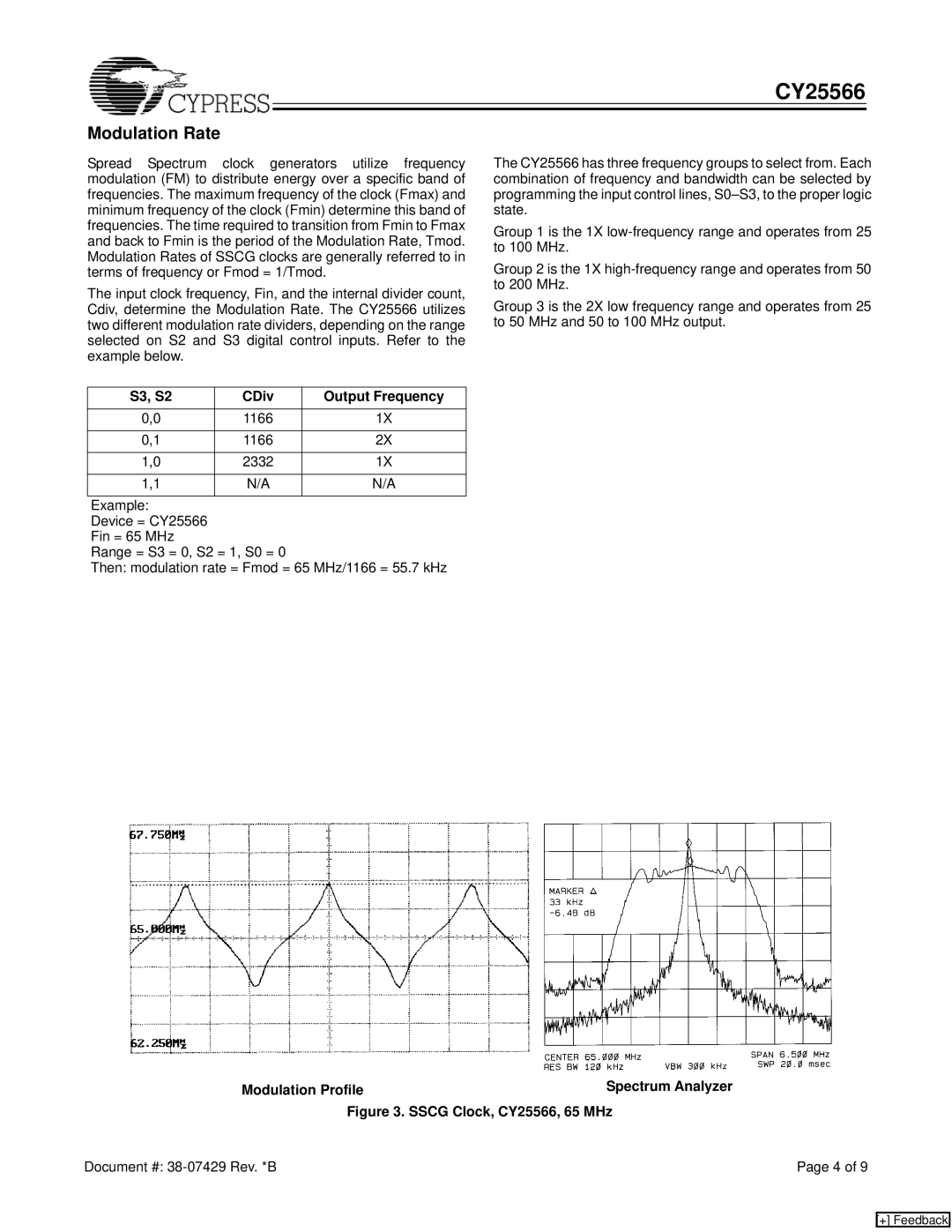 Cypress CY25566 manual Modulation Rate, S3, S2 CDiv Output Frequency, Modulation Profile Spectrum Analyzer 