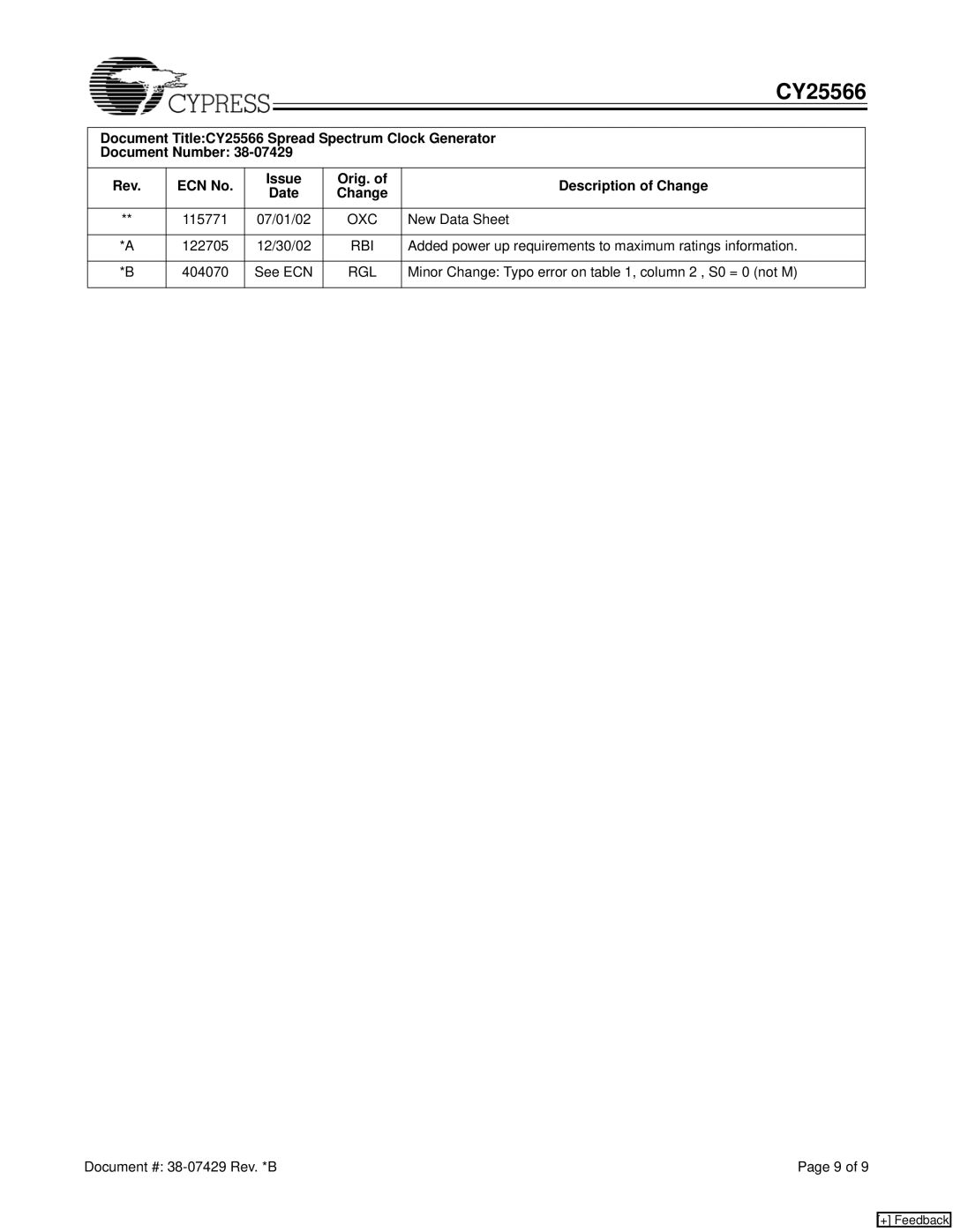 Cypress CY25566 manual Oxc 