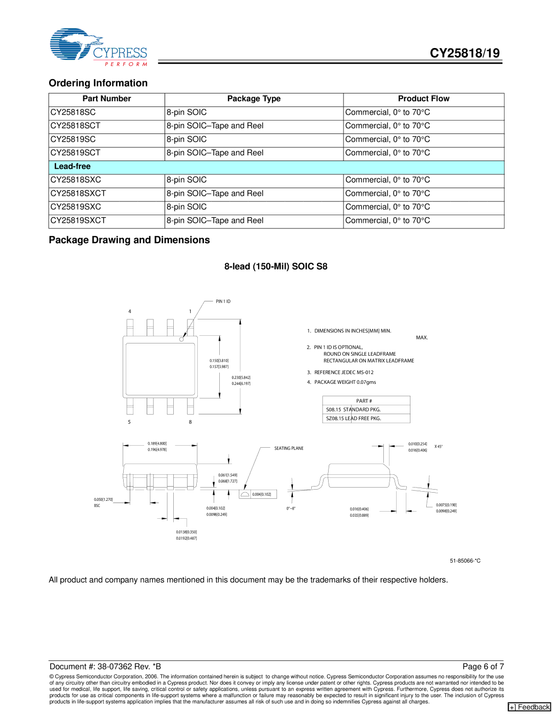 Cypress CY25819 Ordering Information, Package Drawing and Dimensions, Part Number Package Type Product Flow, Lead-free 