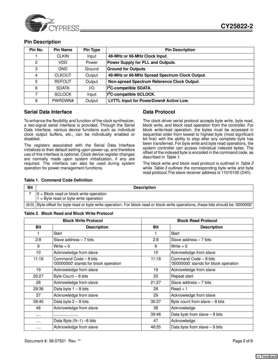 Cypress CY25822-2 manual Pin Description, Serial Data Interface, Data Protocol 