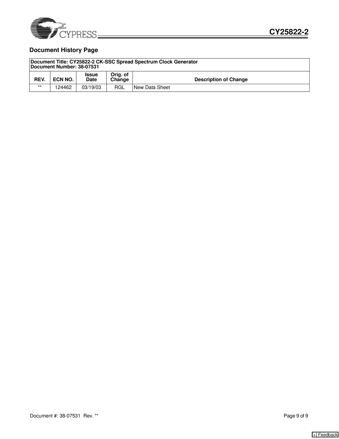 Cypress CY25822-2 manual Document History, Date Change Description of Change 124462, New Data Sheet 