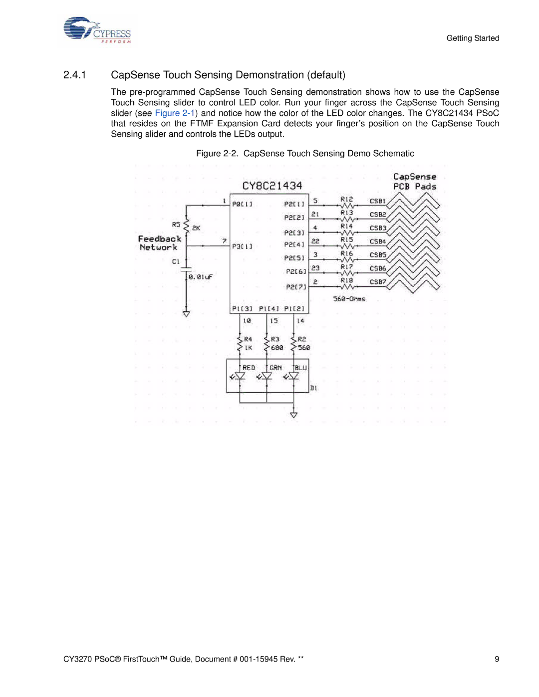 Cypress CY3270 manual CapSense Touch Sensing Demonstration default, CapSense Touch Sensing Demo Schematic 