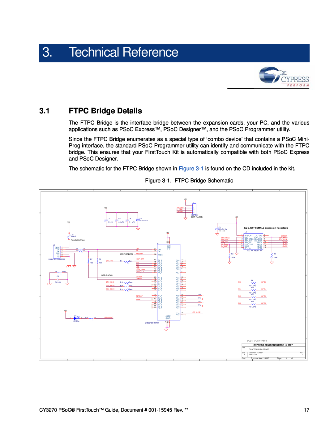 Cypress CY3270 manual Technical Reference, FTPC Bridge Details 